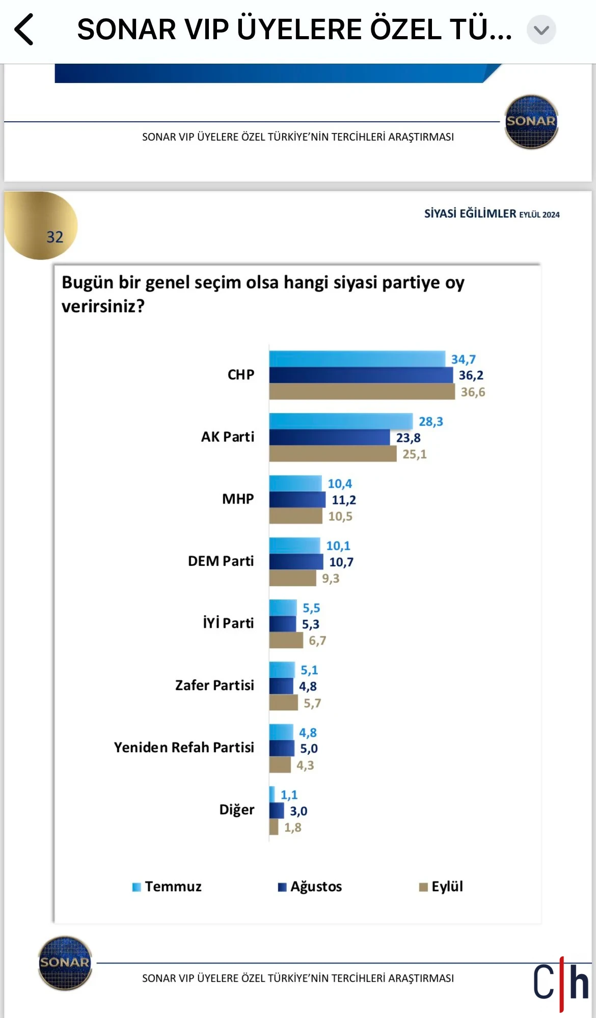 Anket1Jpg Cn E Vnagod Umt W Be4 Drs4 Q