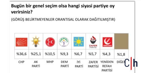 Basliksiz1 Kopyajpg B Lk Ts Dc Y Ua Z Y5 C Vn S3Akw