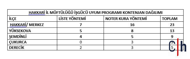 Ekran Alintisi-1