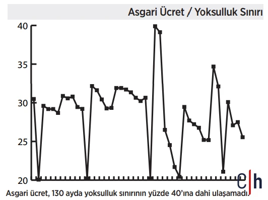 Halk 10 Yildir Nasin Altinda Kaldi 1