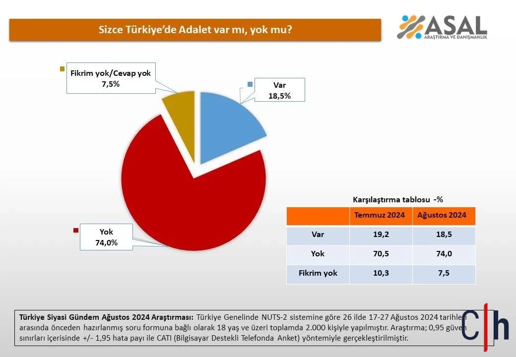 Adalet Bwkk.jpg