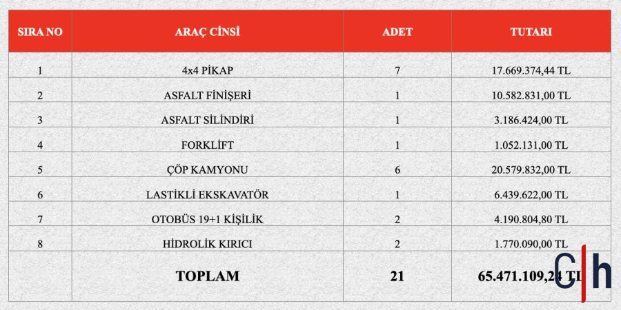 Ekran Resmi 2025 02 16 00 44 14