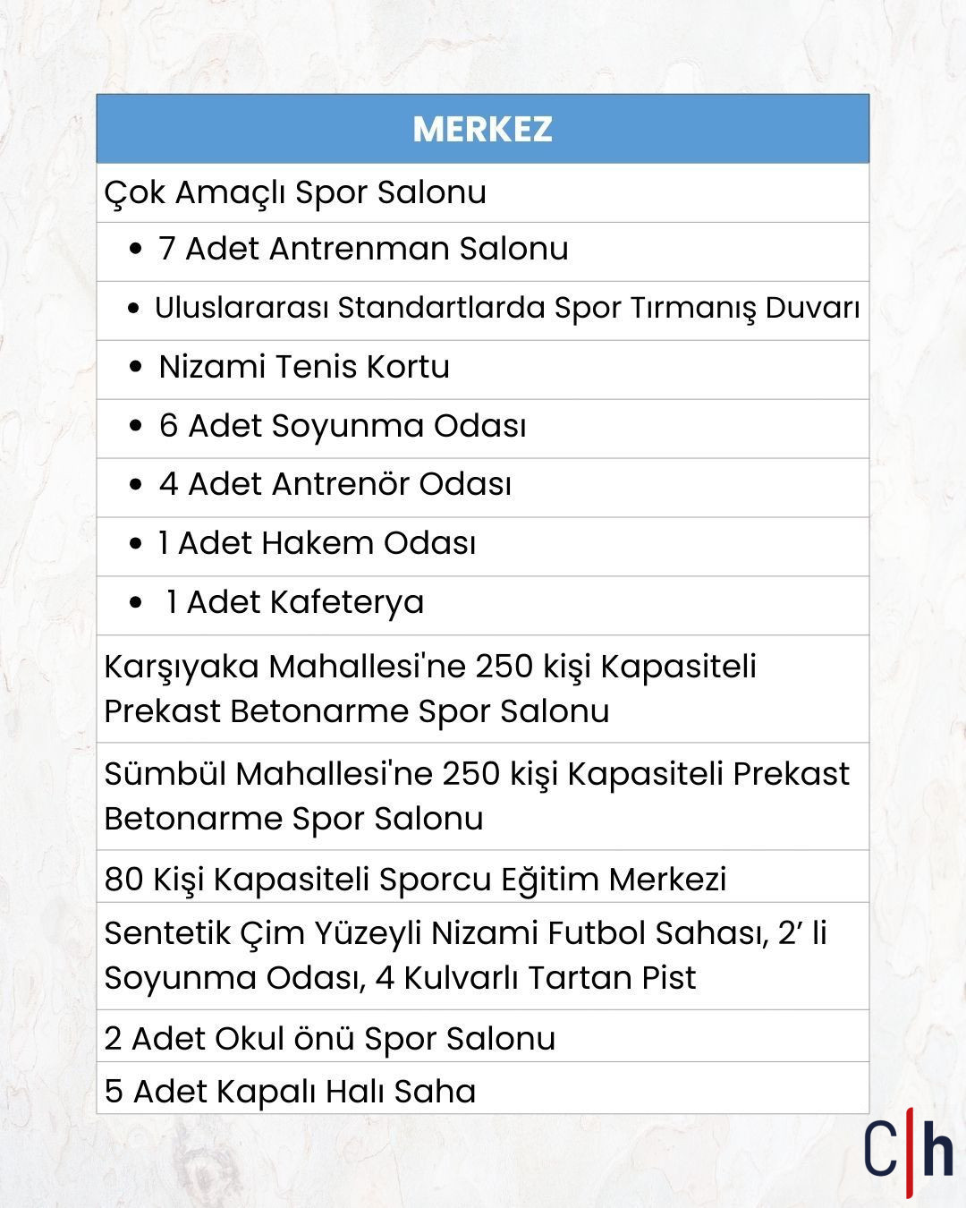 Gqg1Xncwiaagpku