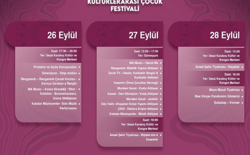 690X390Cc Amd 22 09 2025 Kulturlerarasi Cocuk Festivali 1 850X527