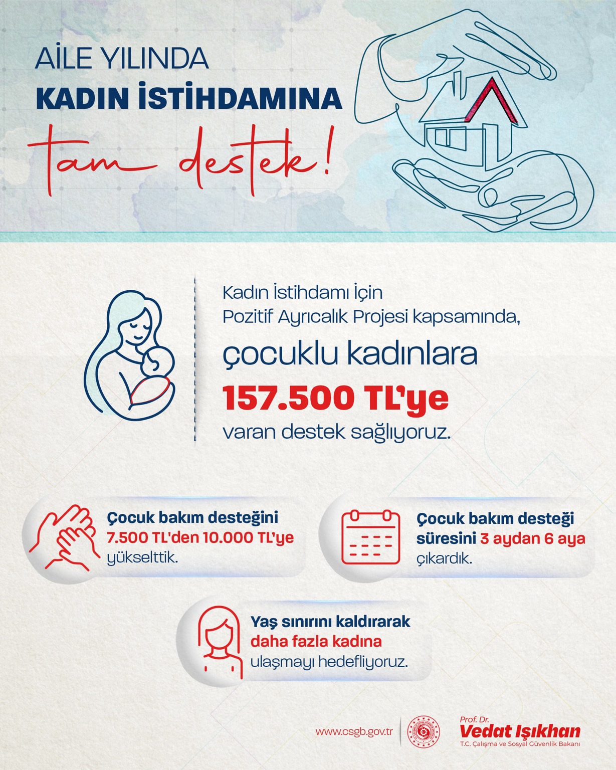 Calsıan Ann