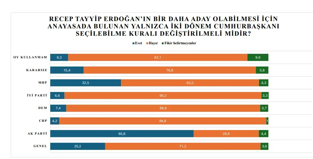Dem Anket2