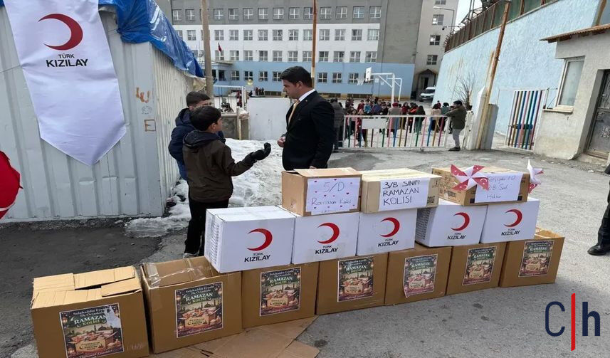 Maarifin Kalbinde Ramazan Hakkaride Dayanisma Ve Paylasma Seferberligi Il Milli Egi 1 857X503