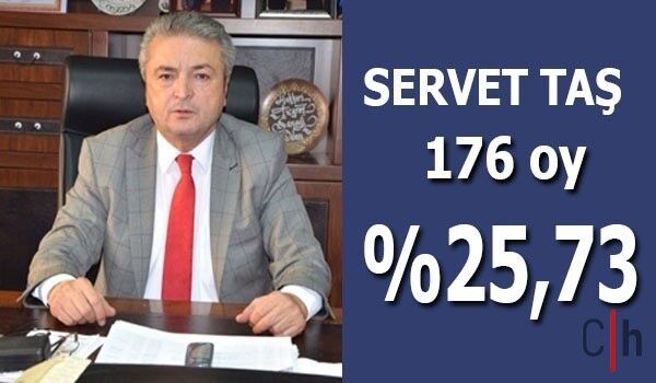 8B2B2C7B A3Db 4F82 A665 717Ca0B3360A