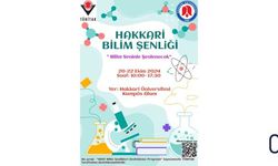 Hakkari Bilim Şenliği, 20-22 Ekim’de Bilim ve Eğlencenin Buluşma Noktası Olacak