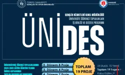 Hakkari Üniversitesi Öğrencilerinden ÜNİDES’e Güçlü Katkı