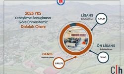 Tercihlerde Zirve: Hakkari Üniversitesi Eğitimde Yükselişini Sürdürüyor
