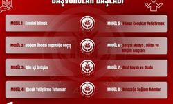 ABD’de “Modüler Aile Eğitim Programı” Başlıyor