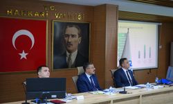 Hakkari’de 74 Milyar Liralık Yatırım Takip Altında
