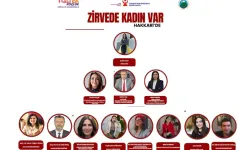 Kadın Başarı Hikâyeleri Hakkâri’de Zirve Yapacak
