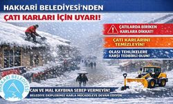 Belediyeden Hayati Uyarı: Çatı Karları Temizlenmeli