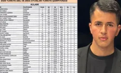 Hakkarili Öğrenciden Türkiye Çapında Büyük Başarı