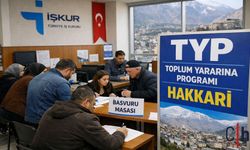 İŞKUR ve Milli Eğitim İş Birliğiyle 340 Kişi Alınacak