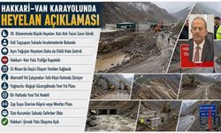 Vali Taşyapan’dan Yol Müjdesi: "Hakkari İçin Seferberlik Başlattık!"