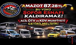 Durna: “Esnafımızın Ayakta Kalması İçin Destek Kaçınılmaz”