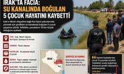 Irak’ta Facia: Su Kanalında Boğulan 5 Çocuk Hayatını Kaybetti