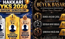 Açı Eğitim Kurumları YKS ve LGS'de Hakkari'nin Zirvesindeki Yerini Korudu