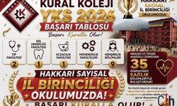 YKS Hakkâri Birincisi Kural Koleji'nden