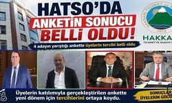 HATSO seçiminde saha araştırması: 684 firmanın tercihi belli oldu