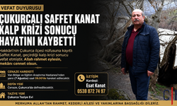 Çukurcalı Saffet Kanat Kalp Krizi Sonucu Hayatını Kaybetti