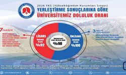 Hakkâri Üniversitesi’ne 1293 öğrenci yerleşti
