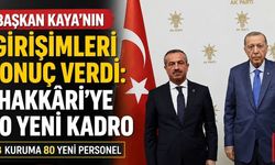Başkan Kaya Duyurdu: Hakkâri’ye 80 Yeni Kadro