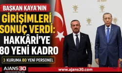 Başkan Kaya Duyurdu: Hakkâri’ye 80 Yeni Kadro