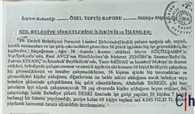 Belediyede Bankamatik Memuru İstihdamı: 56 Kişiye 4 Milyon TL