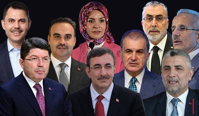 Boykot Hareketi, İktidarın Tepkisini Çekti: Bakanlar ve İktidar Yetkililerinden Açıklamalar