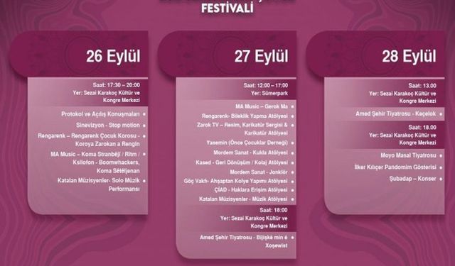 “Kültürlerarası Çocuk Festivali” Başlıyor