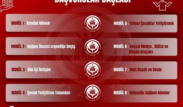 AEP’de “Modüler Aile Eğitim Programı” Başlıyor