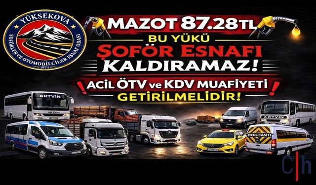 Durna: “Esnafımızın Ayakta Kalması İçin Destek Kaçınılmaz”