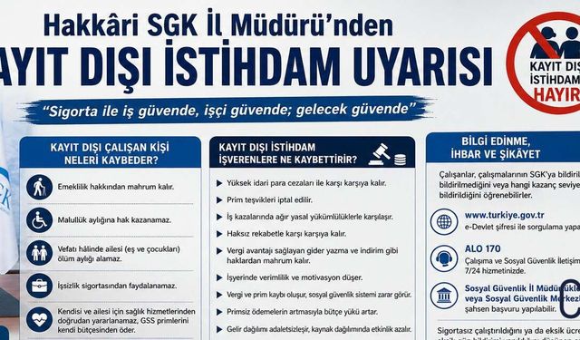 Hakkâri SGK’dan Kayıt Dışı İstihdam Uyarısı: “Gelecek Güvence Altına Alınmalı”