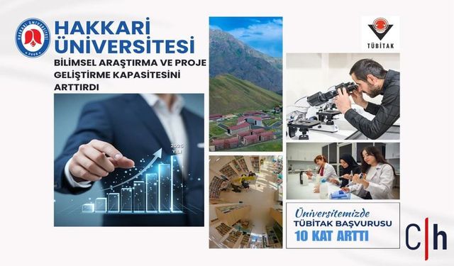 Hakkari Üniversitesi’nde TÜBİTAK Başvurularında Rekor Artış