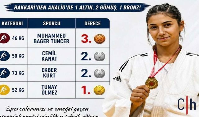 Hakkârili Sporculardan ANALİG Müsabakalarında Madalya Başarısı