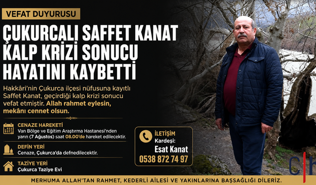 Çukurcalı Saffet Kanat Kalp Krizi Sonucu Hayatını Kaybetti