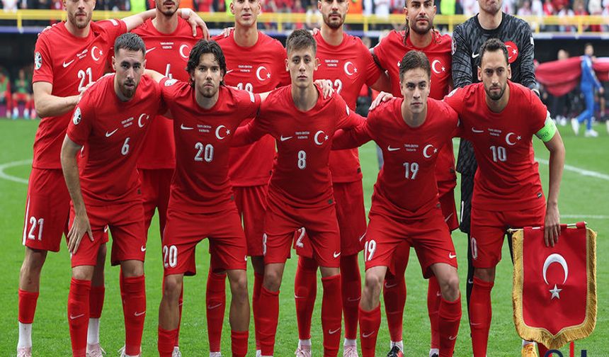 2026 FIFA Dünya Kupası Avrupa Elemeleri Grupları Belli Oldu