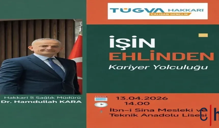 Hakkari’de Gençler Kariyer Yolculuğuna Çıkıyor