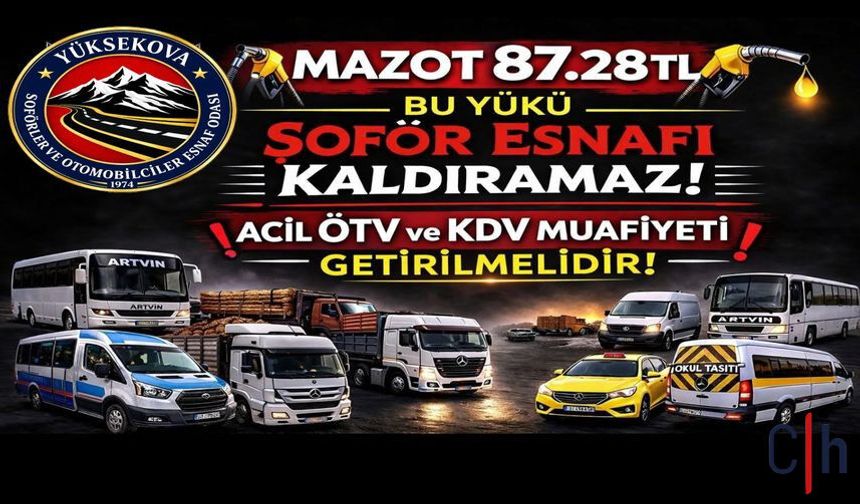 Durna: “Esnafımızın Ayakta Kalması İçin Destek Kaçınılmaz”