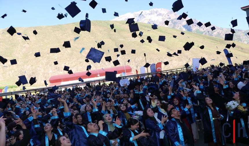 Hakkari Üniversitesi 2026 Mezuniyet Töreninde 800 Öğrenci Kep Attı