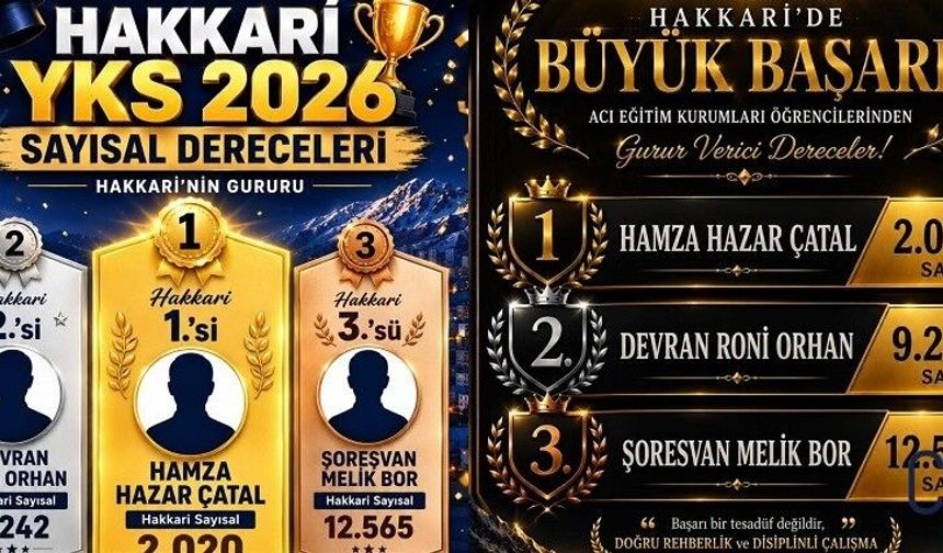 Açı Eğitim Kurumları YKS ve LGS'de Hakkari'nin Zirvesindeki Yerini Korudu