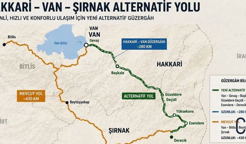 Birden Çok Alternatif Yol Neden Olmasın! Reşit Demir / Yazdı
