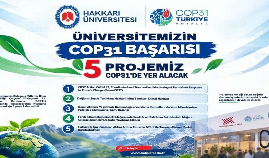 Hakkari Üniversitesi’nin 5 Projesi COP31’de kabul edildi
