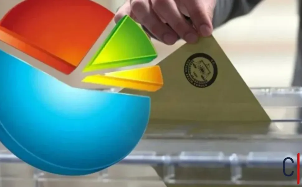Anketlerde CHP Önde: Oy Potansiyeli Değişti!