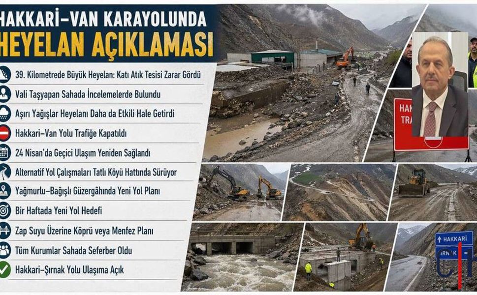 Vali Taşyapan’dan Yol Müjdesi: "Hakkari İçin Seferberlik Başlattık!"