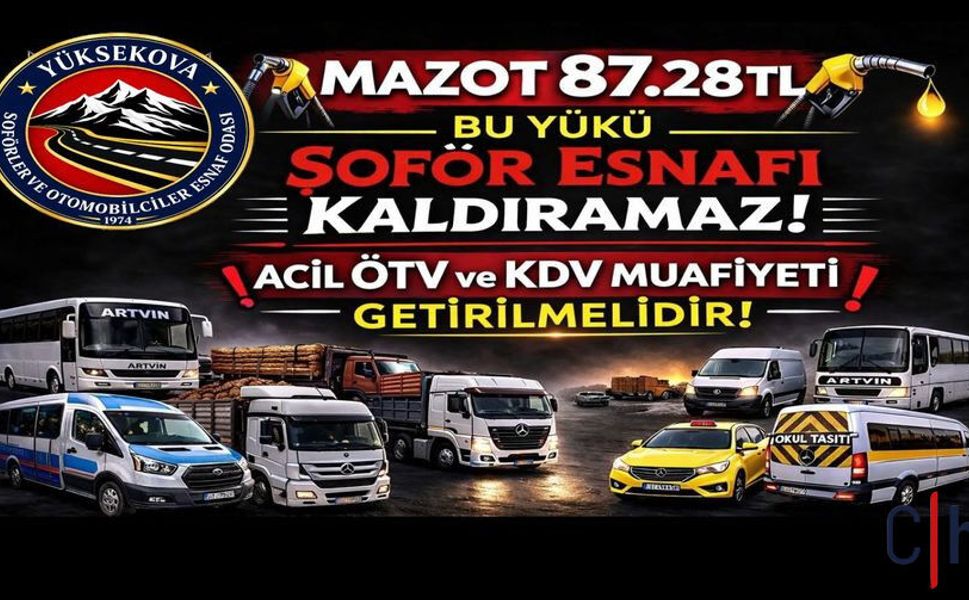 Durna: “Esnafımızın Ayakta Kalması İçin Destek Kaçınılmaz”